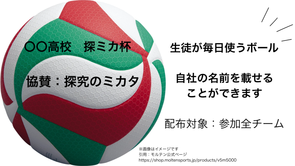 画像に alt 属性が指定されていません。ファイル名: %E5%8D%94%E8%B3%9B%EF%BC%9A%E6%8E%A2%E7%A9%B6%E3%81%AE%E3%83%9F%E3%82%AB%E3%82%BF-1024x576.png